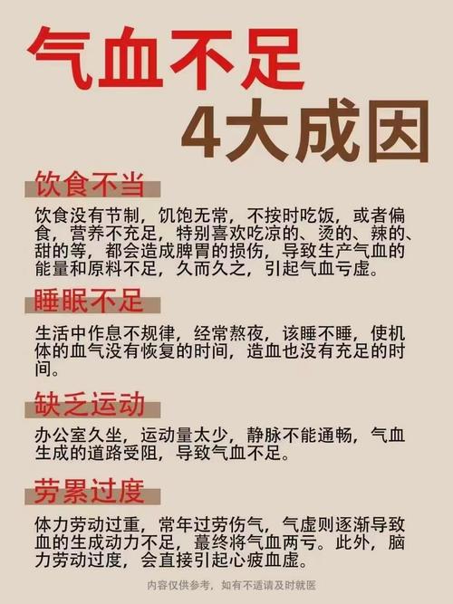气血足的四个健康标准,气血足的四个健康标准图片