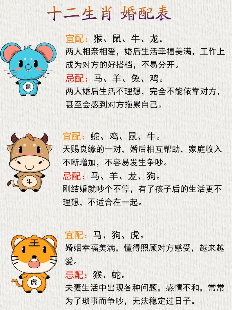 关于“任留儿女在家中，疏忽照顾是帮凶”是代表哪个生肖的信息
