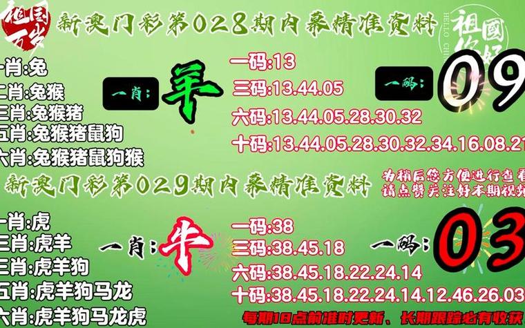 今期看好三七数最佳一肖,本期看好三七数猜一生肖!三一相逢五掌杯