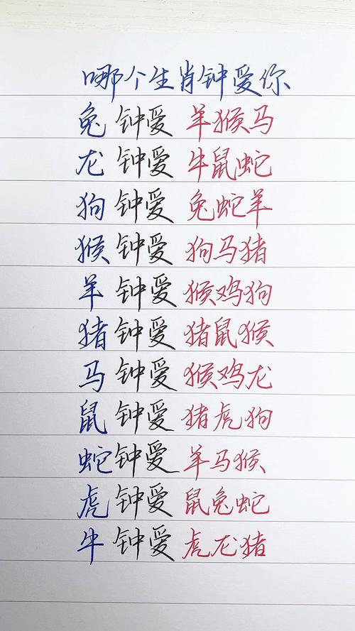 “心猿意马一世情”代表什么生肖