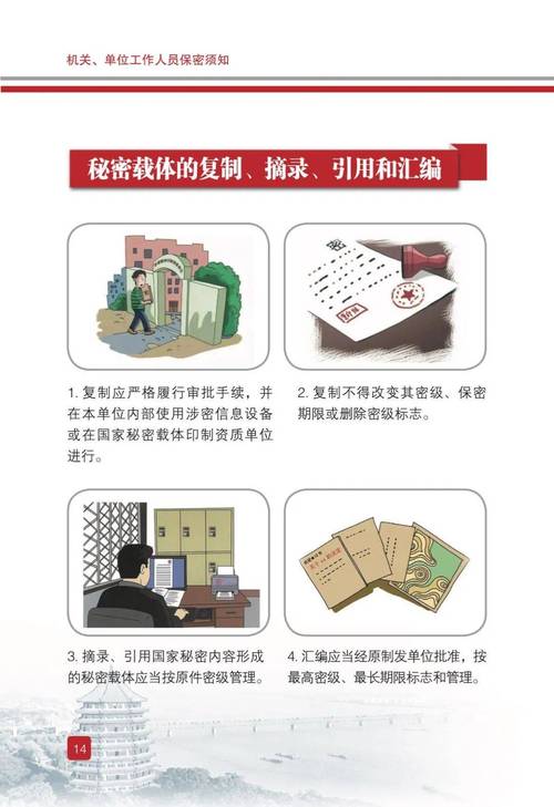 2024年保密观25道题:掌握保密知识,守护信息安全