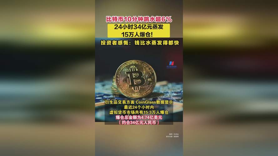 比特币最新消息今天24小时,比特币最新消息今天24小时价格