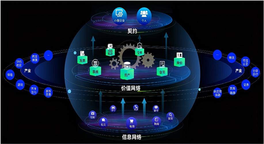波卡公链,波卡公链出来了吗