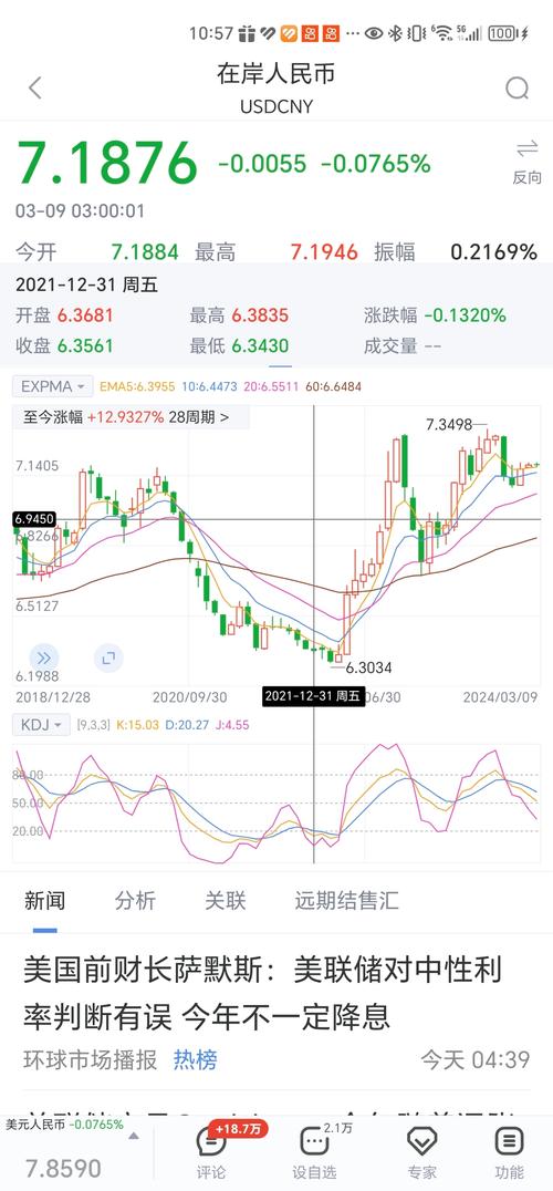 比特币多少一枚最近,比特币现在多少价位一个