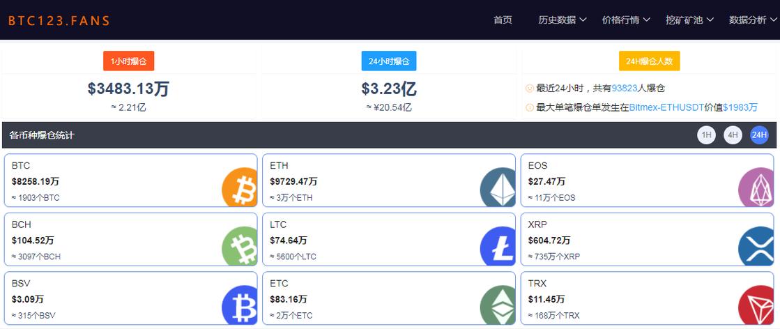 比特币新闻网,比特币新闻网站app