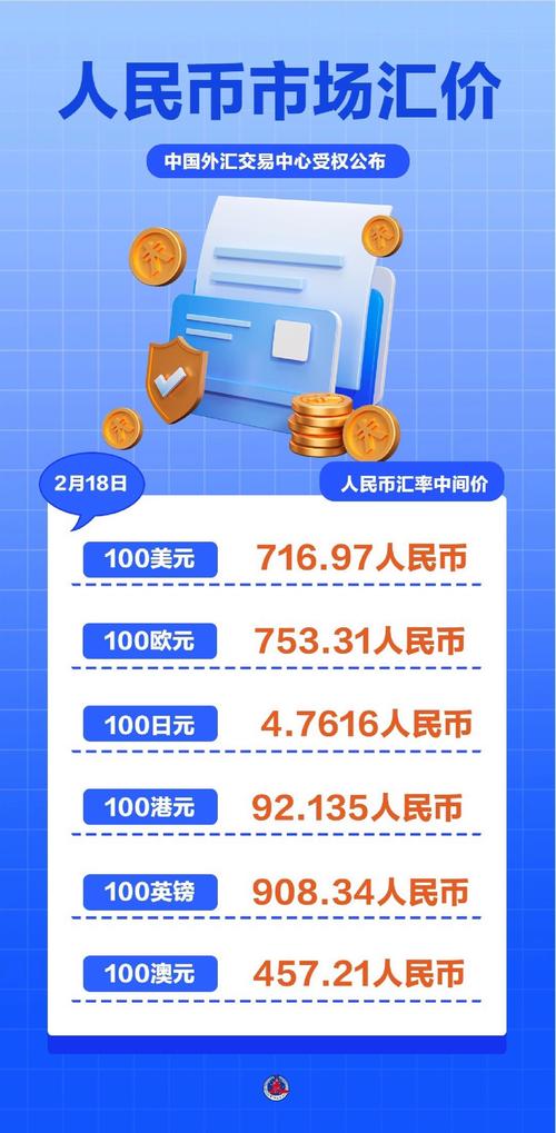 虚拟币今日行情价格最新消息的简单介绍