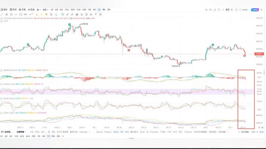以太坊最新官方消息,以太坊最新消息行情论坛