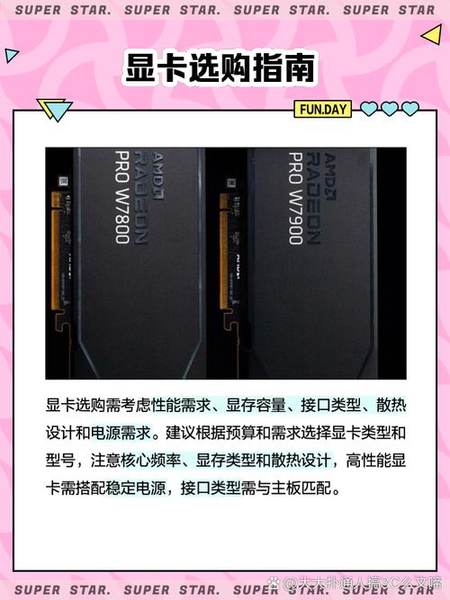 graphics,graphics是什么显卡