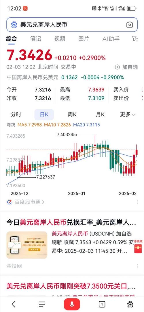 索拉纳币美元,库拉索货币与美元汇率
