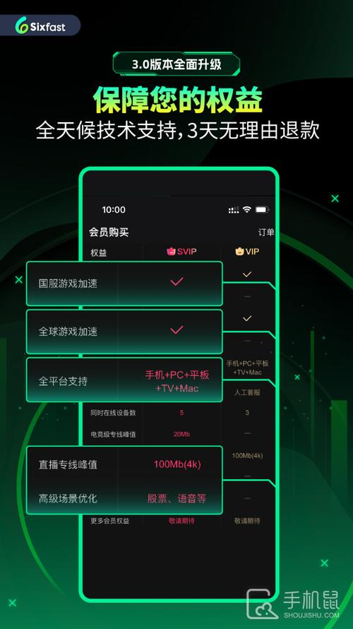 手机加速器排行榜,手机加速器排行榜第一名