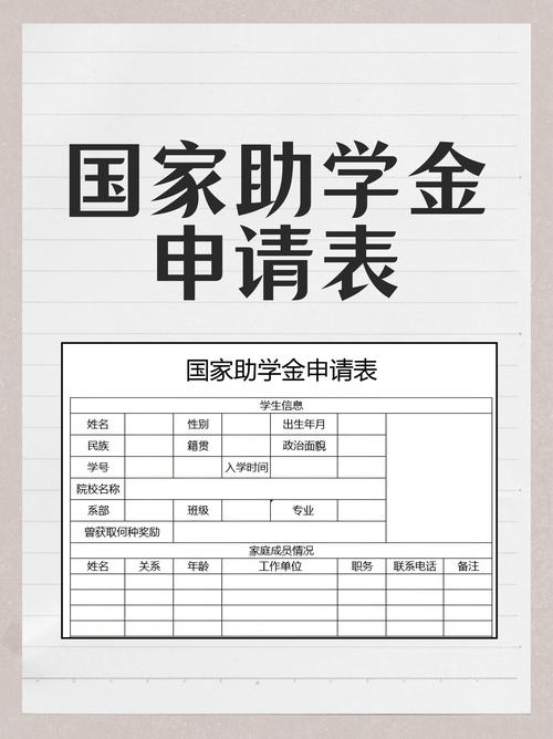 政府工作报告谈国家奖助学金,政府奖学金资助对象为全区高校中