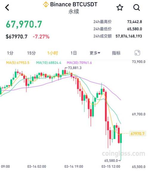 比特币最全历史价格表,比特币为什么被中国禁止