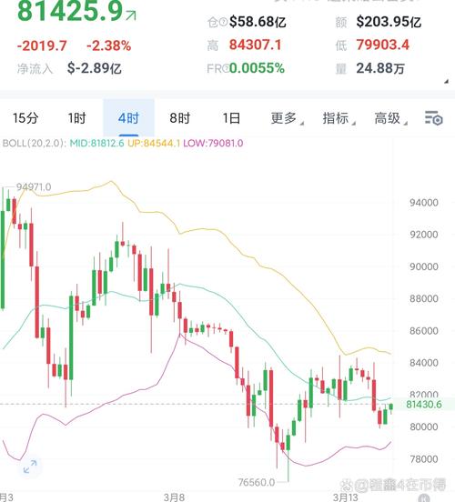 无限币今日价格行情,无限币今日价格行情走势