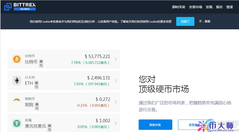 关于狗币交易平台app官网的信息