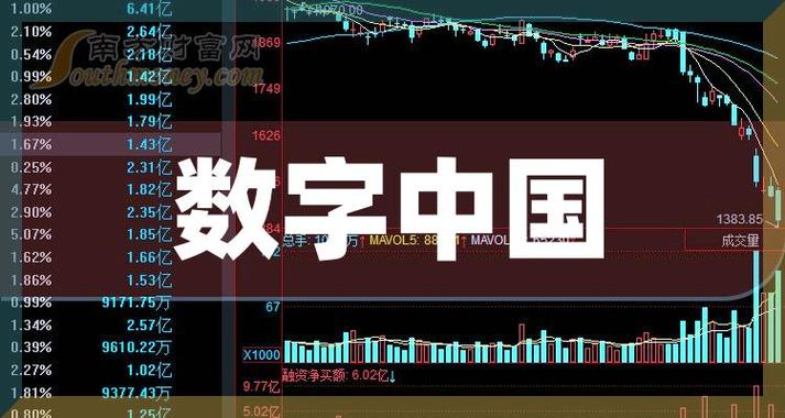 中国虚拟币股票有哪些,中国虚拟币股票有哪些龙头