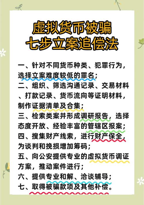 处置司法虚拟币违规吗,虚拟财产司法保护的困难