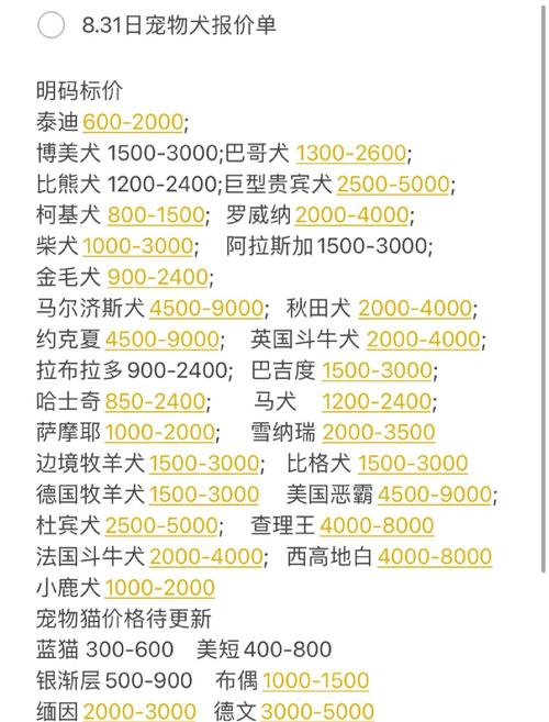 狗狗币美元实时价格行情,狗狗币美元实时行情非小号