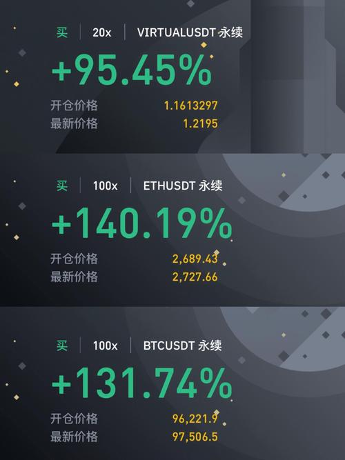 比特币btc最新行情,比特币btc最新行情价格