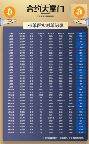比特一分28预测开奖结果,比特币1分28有开奖网站吗