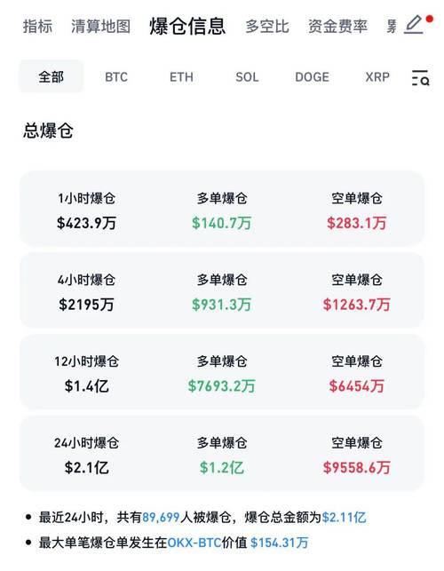特朗普分叉币,比特币的软分叉是什么