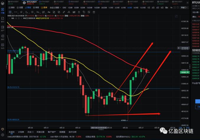 以太坊最新官方消息今天,以太坊最新价格行情走势图