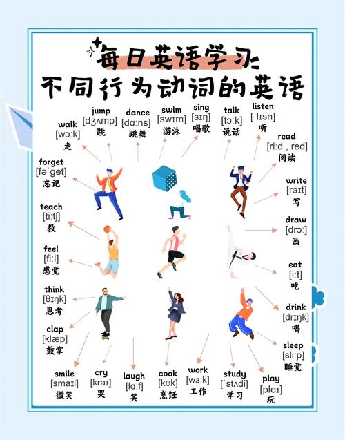 inspiration,inspiration的动词