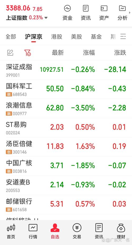 艾达币交易今日价格行情,艾达币交易今日价格行情走势