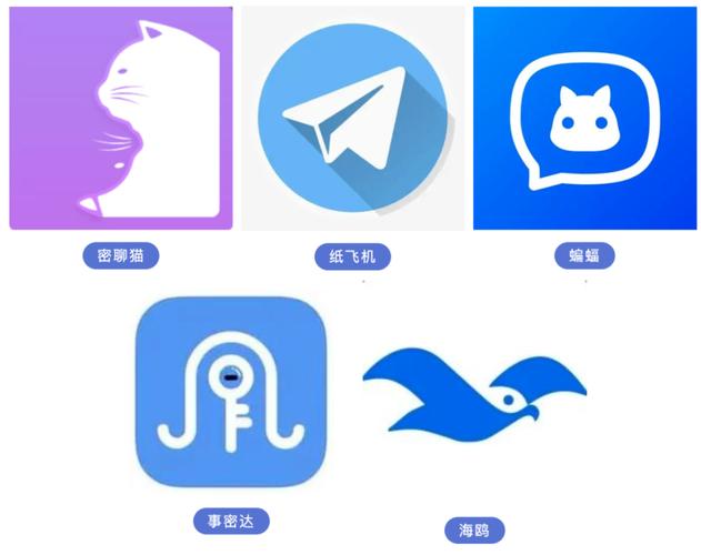 纸飞机官网最新版本下载,纸飞机官方下载安卓中文版