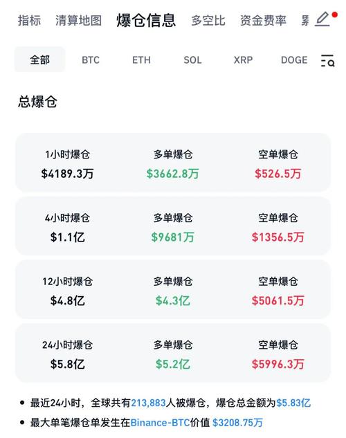 比特币行情实时行情,江苏小伙手握348枚比特币