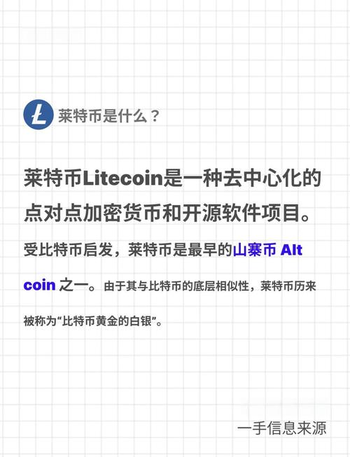 莱特货币最高行情,莱特币最低价格是多少钱