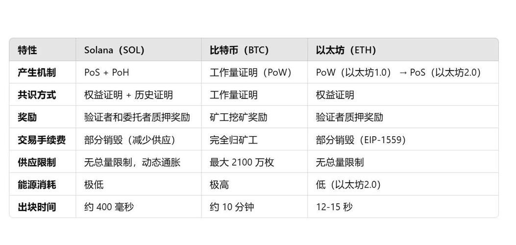 以太坊币合法吗,以太坊是否是合法币