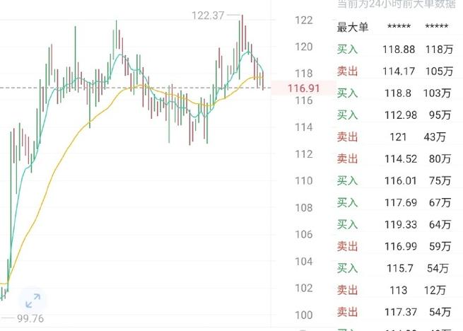 莱特币ltc最新消息,莱特币最新价格行情实时