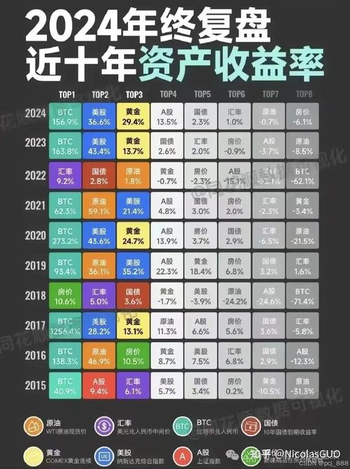 比特币多少钱一枚2024,比特币多少钱一枚2024人民币