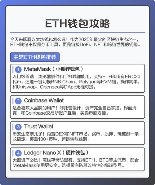 eth提现合法吗,eth钱包提现手续费多少
