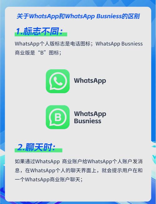 whatsapp怎么下载,华为手机whatsapp怎么下载