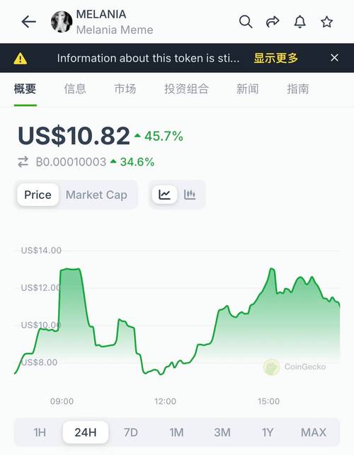 特朗普币今日价格最新行情,特朗普币今日价格最新行情查看平台