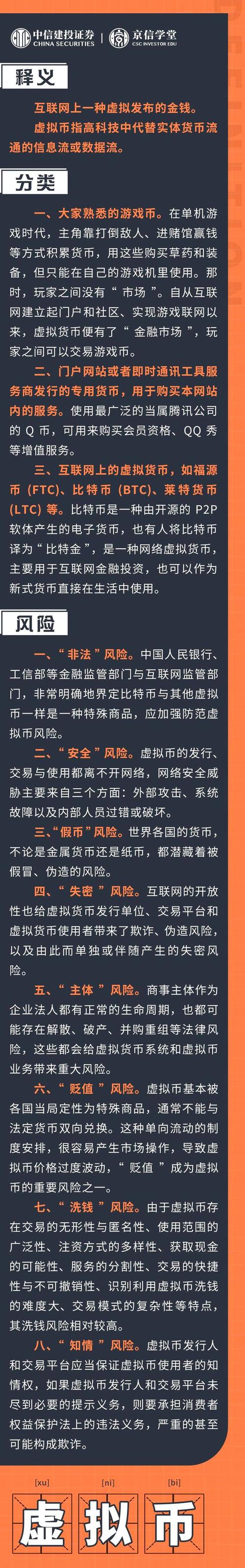 虚拟币交易过程,虚拟币交易过程图