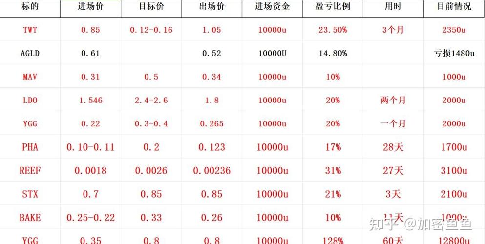 2014比特币多少一枚,2014比特币多少一枚人民币呢