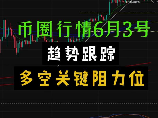 今日币圈行情,今日币圈行情的app