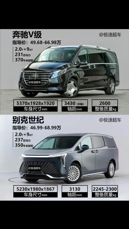 什么是mpv型汽车,什么是mpv汽车,它具有什么特点