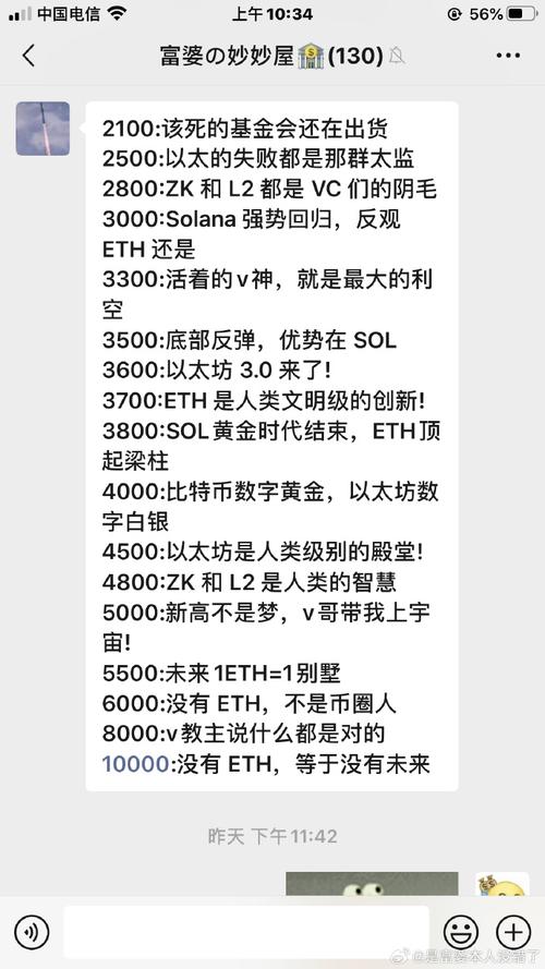以太坊最新预测分析今日的简单介绍
