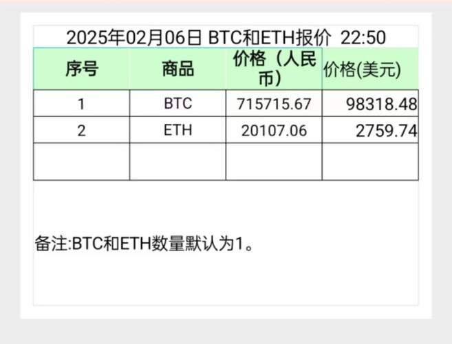 solana币最新消息今天,sola币9月25号上线后价格