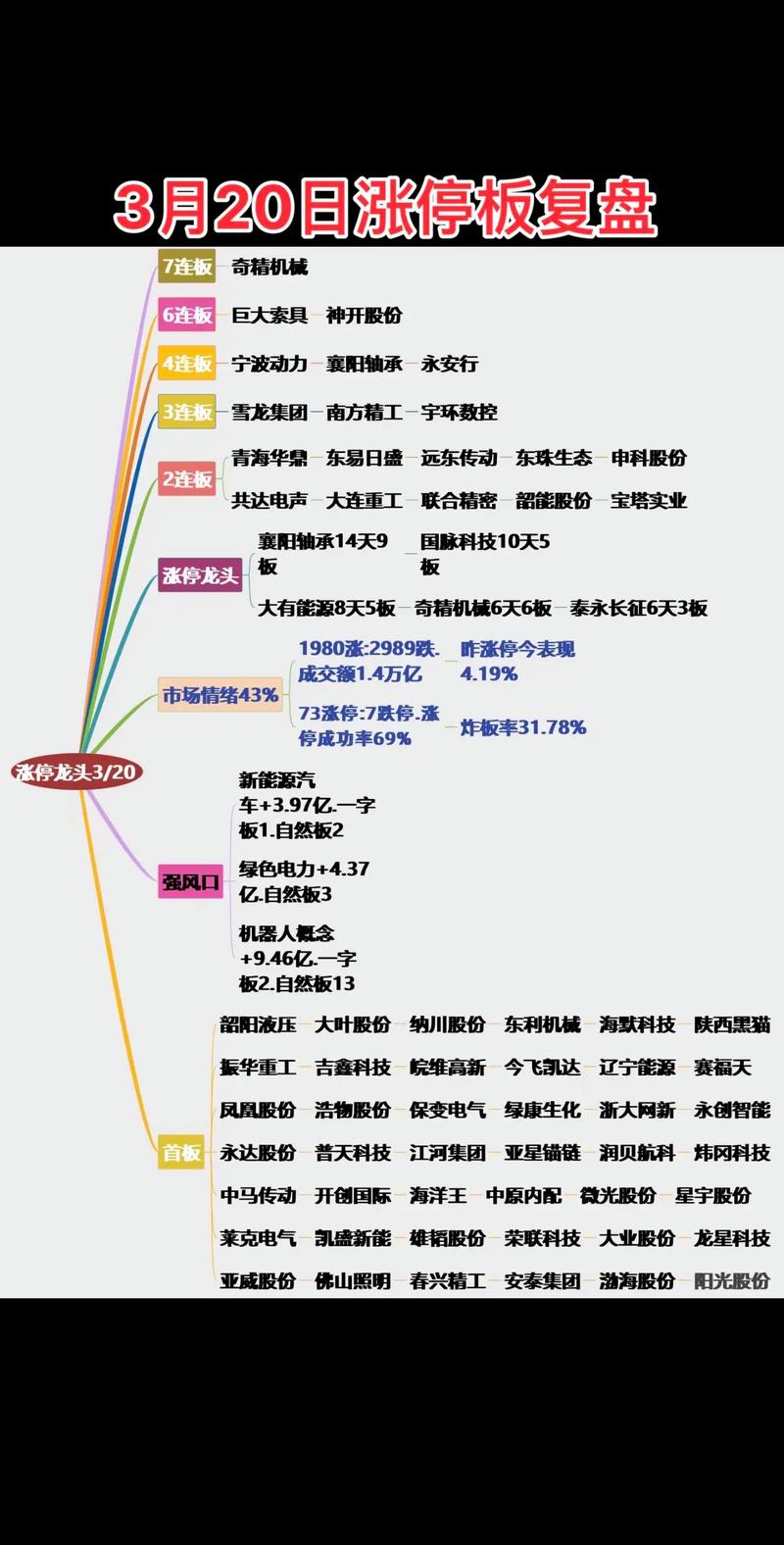 VDS币今日行情查询,vds币最新消息2021