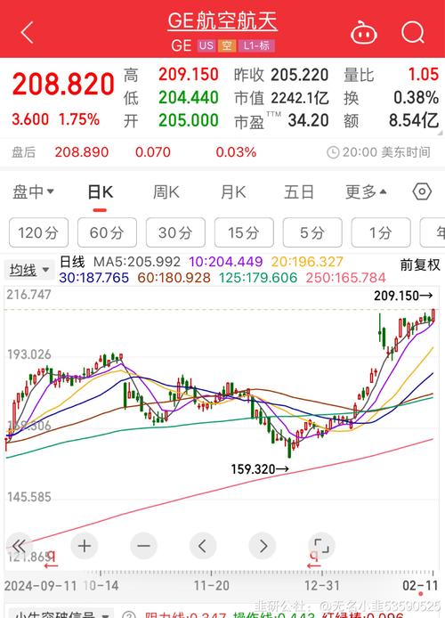 莱特股票行情走势,莱特股票行情走势分析