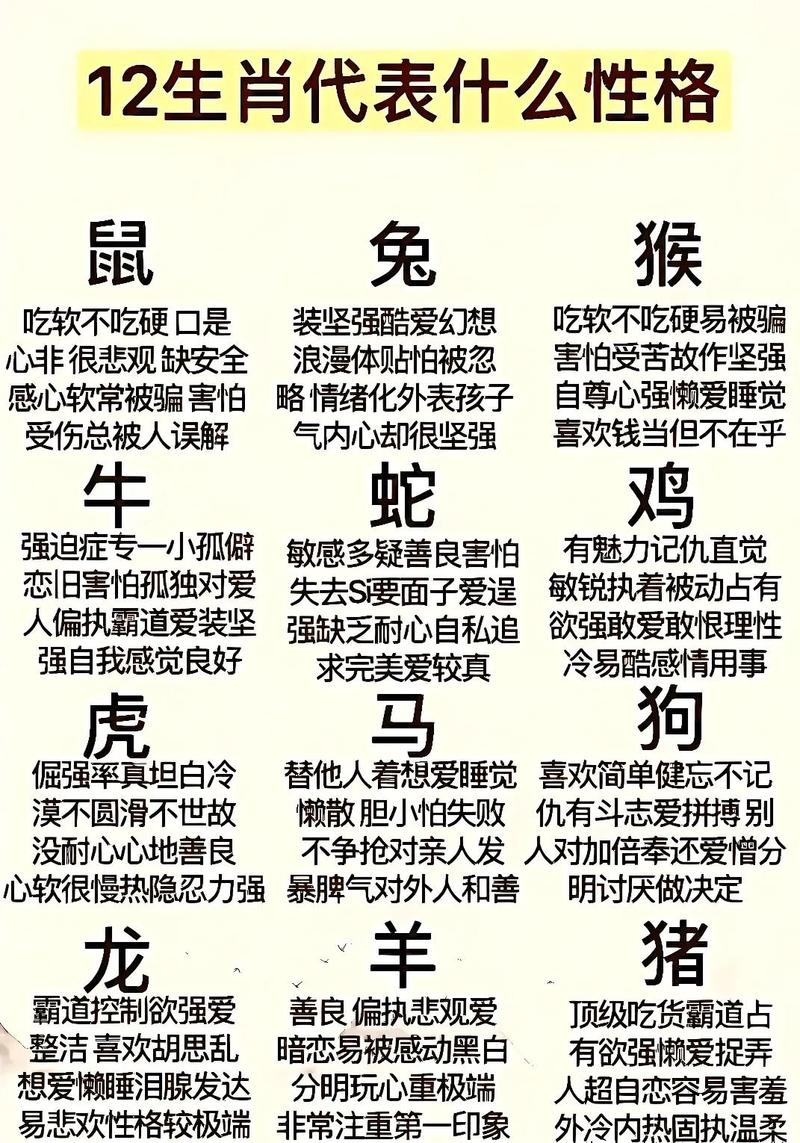 什么生肖?,七嘴八舌是什么生肖?