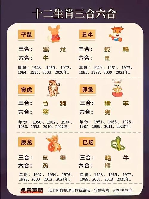 花团锦簇是家禽还是野兽,花团锦簇打一生肖最佳答案是什么