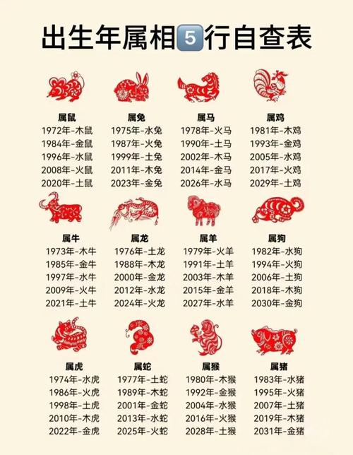 今期生肖十一头力敌群雄奋拼搏的简单介绍