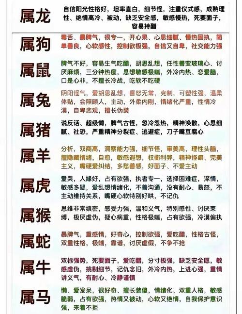 出农家的生肖有哪些的简单介绍